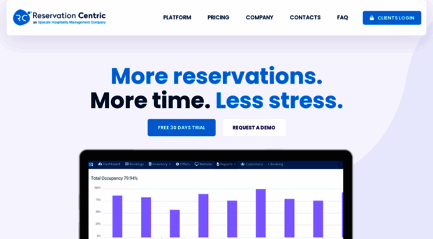 reservationcentric.com