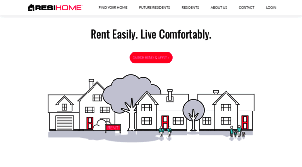 resihome.com