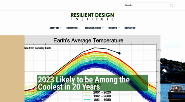 resilientdesign.org