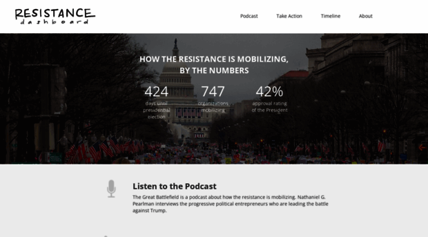 resistancedashboard.com