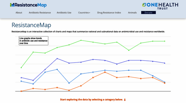 resistancemap.cddep.org