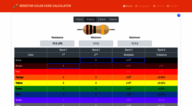 resistorcolorcodecalc.com