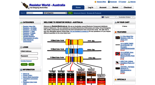 resistorworld.com.au