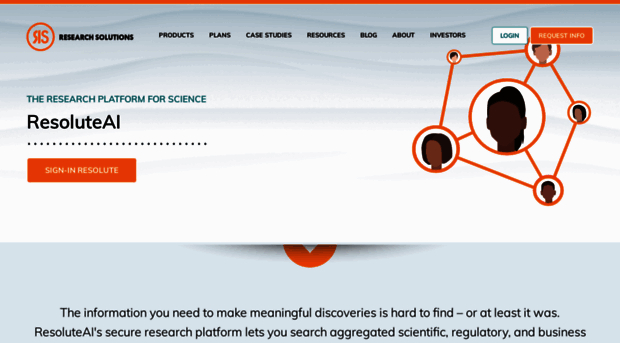 resolute.ai