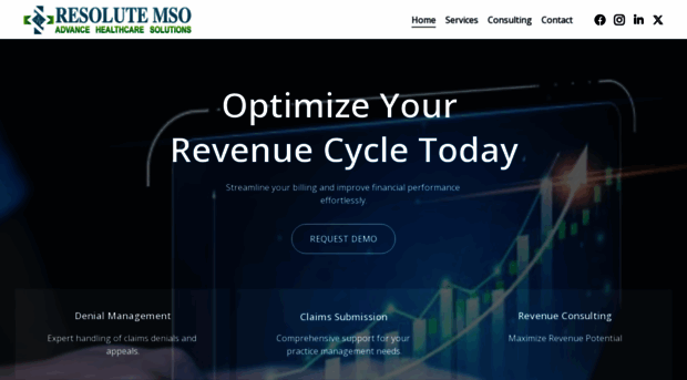 resolutemso.com