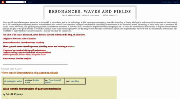 resonanceswavesandfields.blogspot.qa