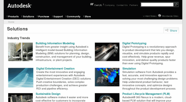 resources.autodesk.com