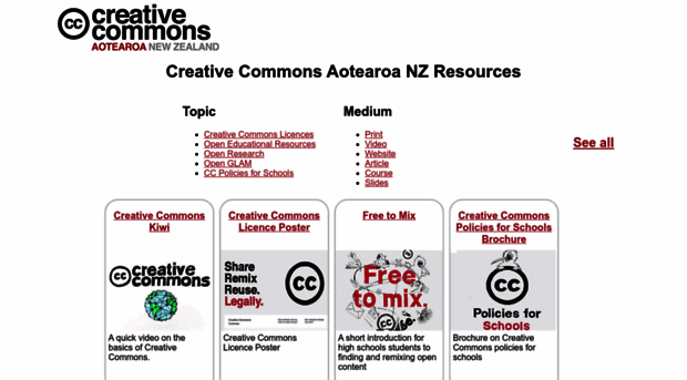 resources.creativecommons.org.nz