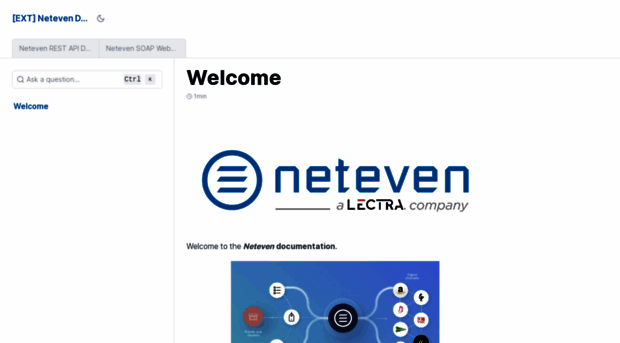 resources.neteven.com