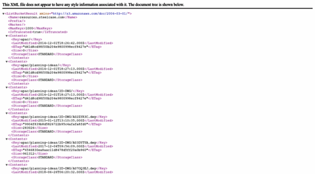 resources.steelcase.com