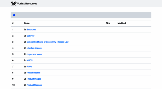 resources.vortexoptics.com