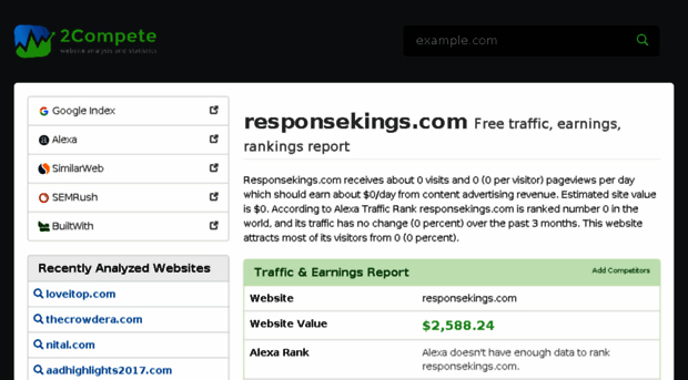 responsekings.com.2compete.org