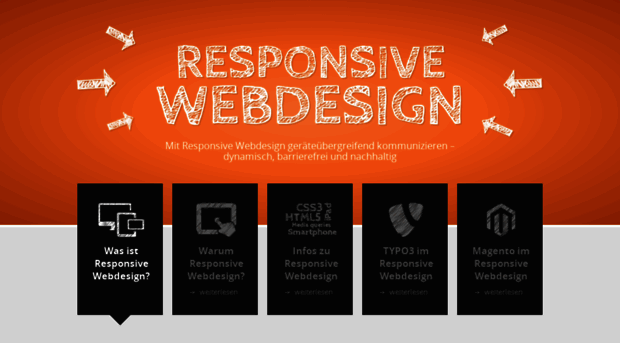 responsive-webdesign.mobi