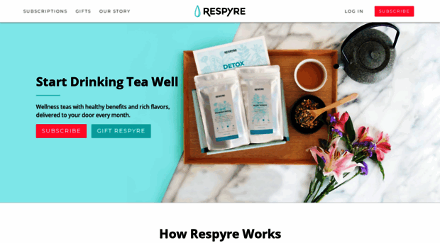 respyre.com