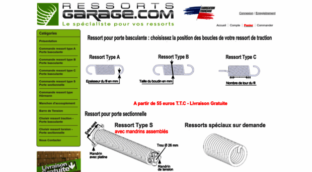 ressorts-garage.com