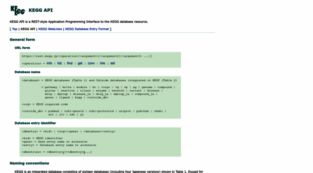 rest.kegg.jp