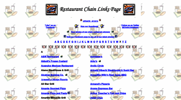 restaurantchainlinks.net