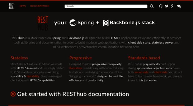 resthub.github.io