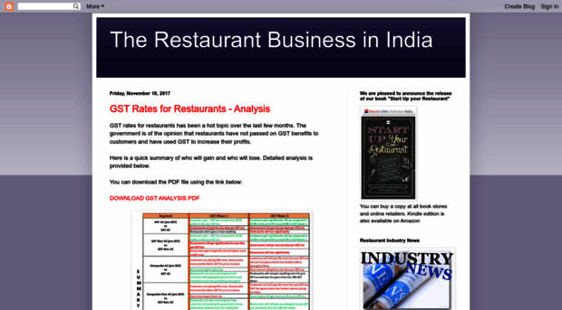 restobizindia.blogspot.com