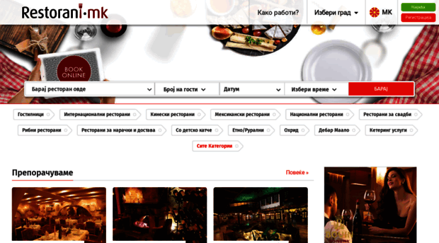 restorani.mk