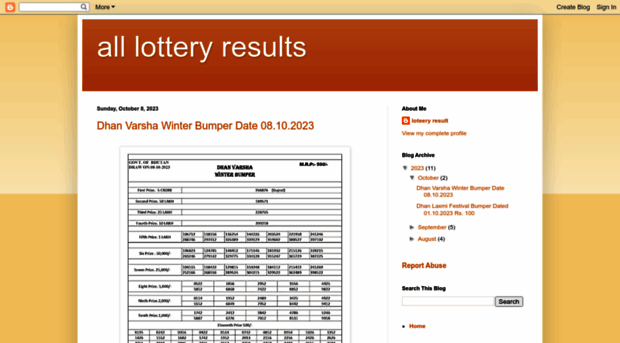 resultlottery.co.in