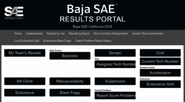 results.bajasae.net