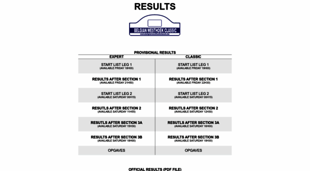 results.belgianwesthoekclassic.be