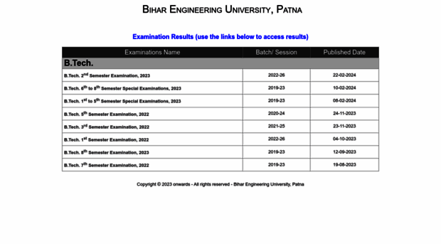 results.beup.ac.in