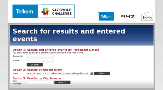 results.cyclechallenge.co.za