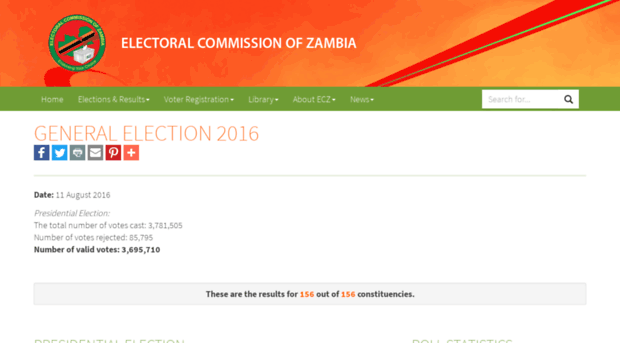 results.elections.org.zm