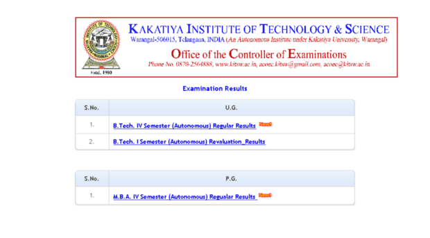 results.kitsw.ac.in