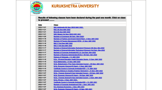 results.kuk.ac.in