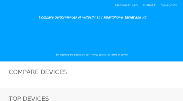 results.rightware.com