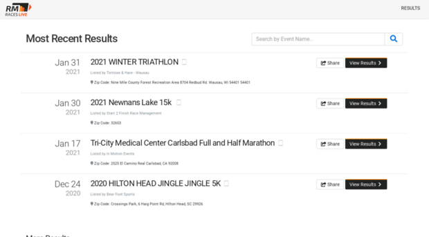 results.rmraces.live