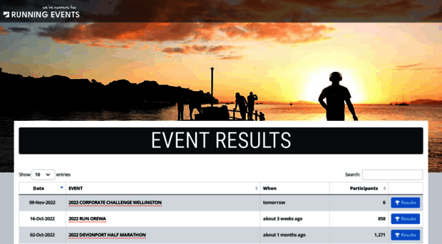 results.runningevents.co.nz