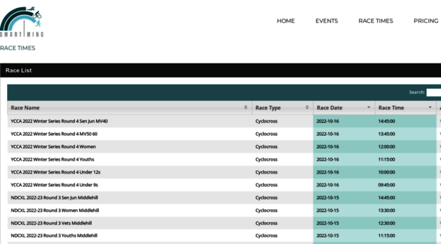 results.smartiming.co.uk