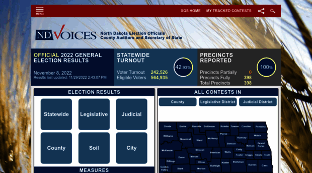 results.sos.nd.gov