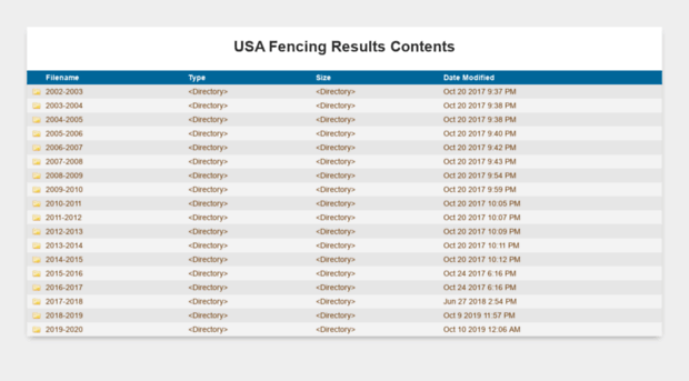 results.usfencingresults.org