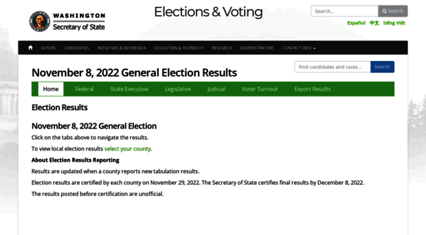 results.vote.wa.gov