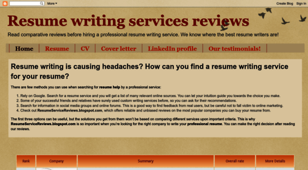 resumeservicereviews.blogspot.com.tr