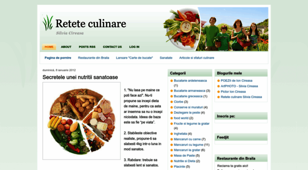 retete-culinare-cireasa.blogspot.com