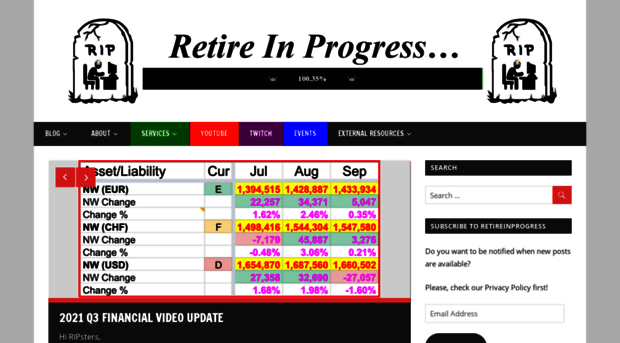 retireinprogress.com