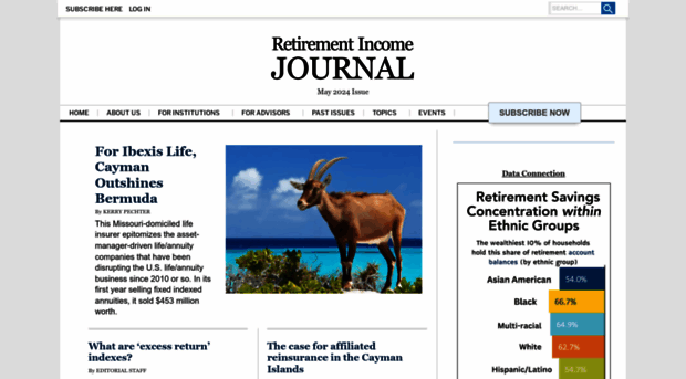 retirementincomejournal.com