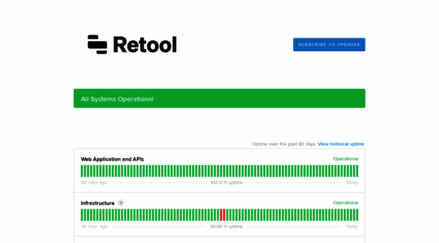 retool.statuspage.io