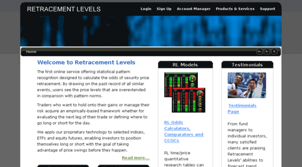 retracementlevels.com