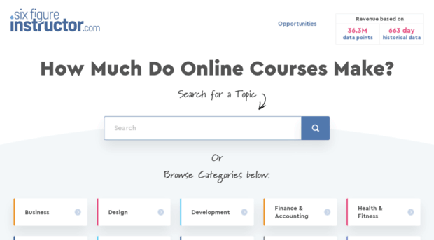 revenue.sixfigureinstructor.com