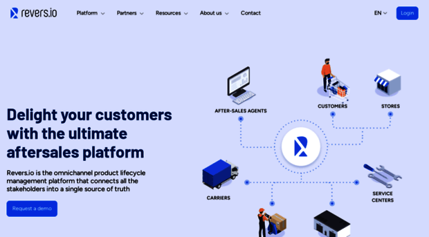 revers.io