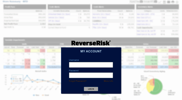 reverserisk.com