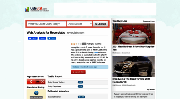 reverylabs.com.cutestat.com