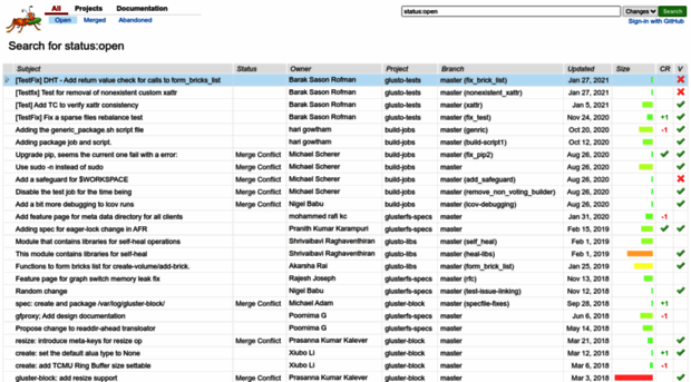 review.gluster.org